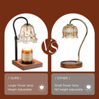 Moren Intérieur – Lampe Chauffe-Bougie Avec Variateur & Minuterie